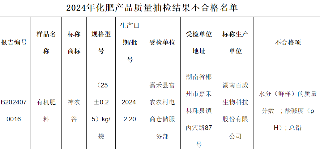 efea8b5326afad5a0044c95c9127a10e.png