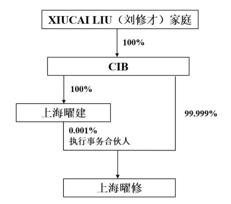 1733451802777649 b871afa6727f9c9204efaae7ad42786c.png