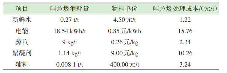 1560064d93492211505637d0ac7a1693.png