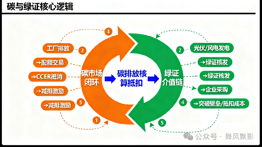 99aadc2fff2a02b3219f556715459369.png